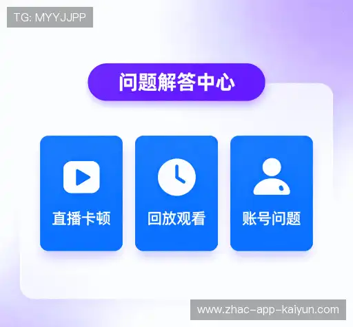 疑问解答库